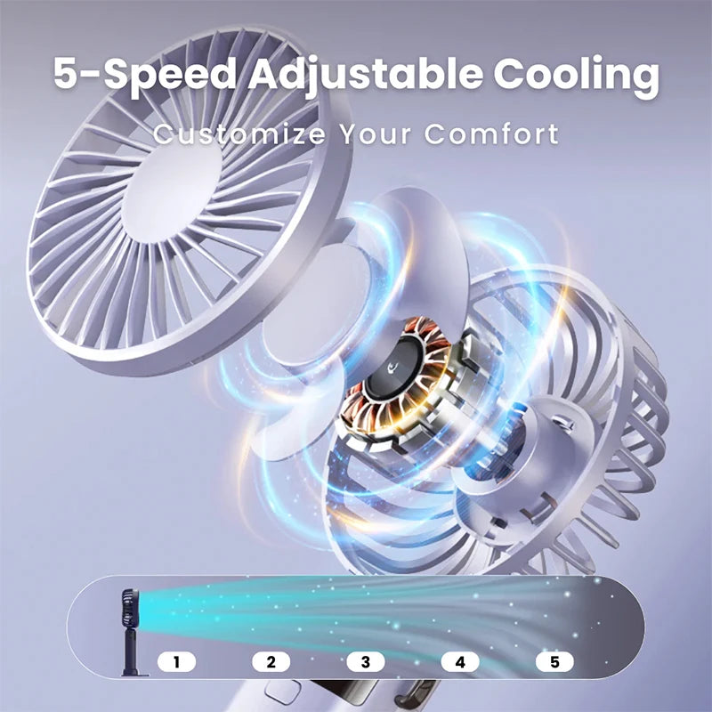 Handheld Mini Fan – Foldable 1500mAh USB Rechargeable Neck & Table Fan with 5 Speeds, Phone Stand & Display Screen