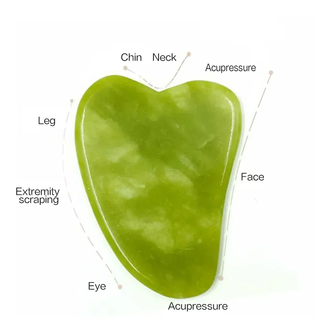 Natural Jade Roller &amp; Gua Sha Set – Stone Facial, Neck &amp; Body Massager, Acupoint &amp; Eye Care, Spa Lifting Massage Tool